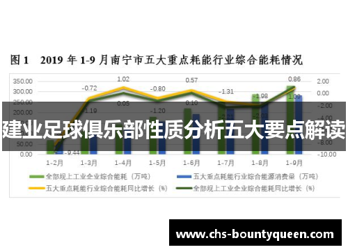 建业足球俱乐部性质分析五大要点解读 建业足球俱乐部性质分析五大要点解读