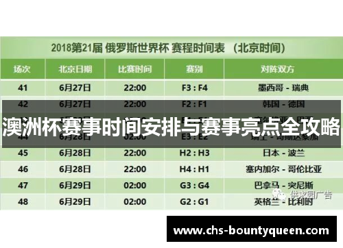澳洲杯赛事时间安排与赛事亮点全攻略
