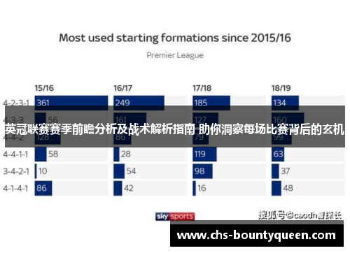 英冠联赛赛季前瞻分析及战术解析指南 助你洞察每场比赛背后的玄机