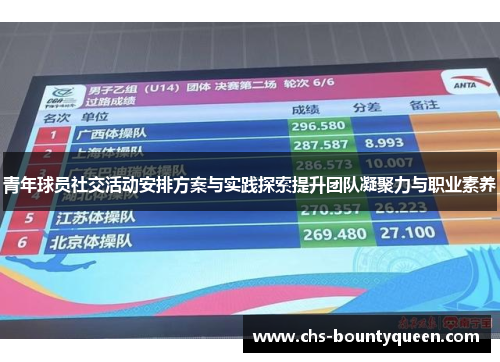 青年球员社交活动安排方案与实践探索提升团队凝聚力与职业素养 青年球员社交活动安排方案与实践探索提升团队凝聚力与职业素养