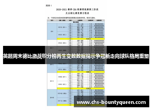 英超周末德比激战积分榜再生变数数据揭示争冠新走向球队格局重塑