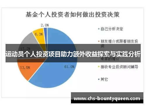 运动员个人投资项目助力额外收益探索与实践分析 运动员个人投资项目助力额外收益探索与实践分析