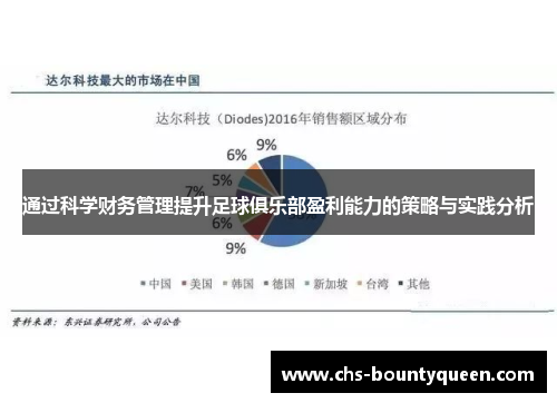 通过科学财务管理提升足球俱乐部盈利能力的策略与实践分析